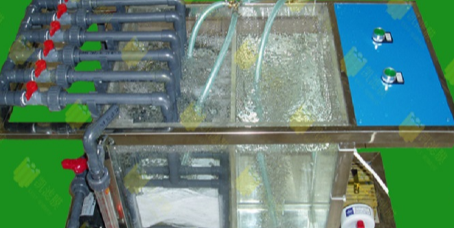 廢水處理MBR膜生物反應器有哪幾種？-污水處理設備-樂中環保