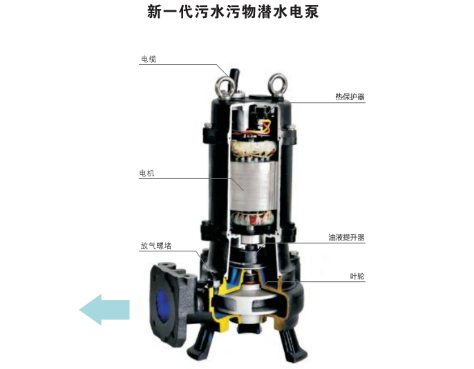 一體化污水提升泵-污水處理設(shè)備-青島樂中環(huán)?？萍加邢薰? /> 
	</p>
<p class=