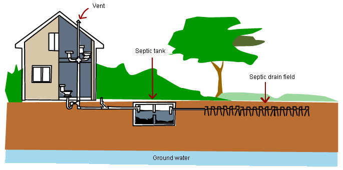 設備廠家來分享一套小型生活污水處理設備多少錢？