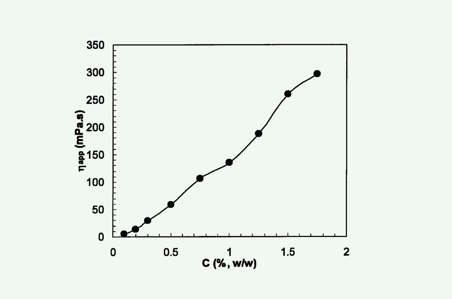 礦化度和鹽度的區(qū)別(礦化度是什么意思) 礦化度和鹽度的區(qū)別(礦化度是什么意思)